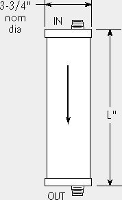 Condensate Purifier dimensions